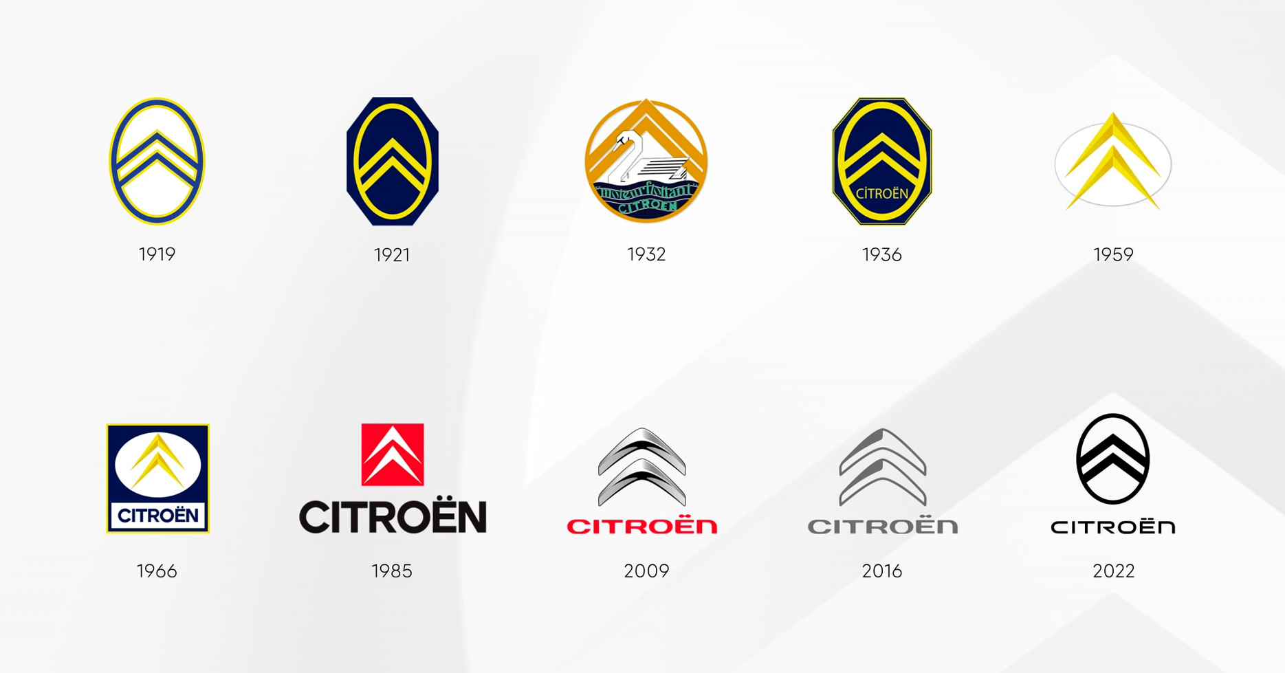 Banner logos chevrones